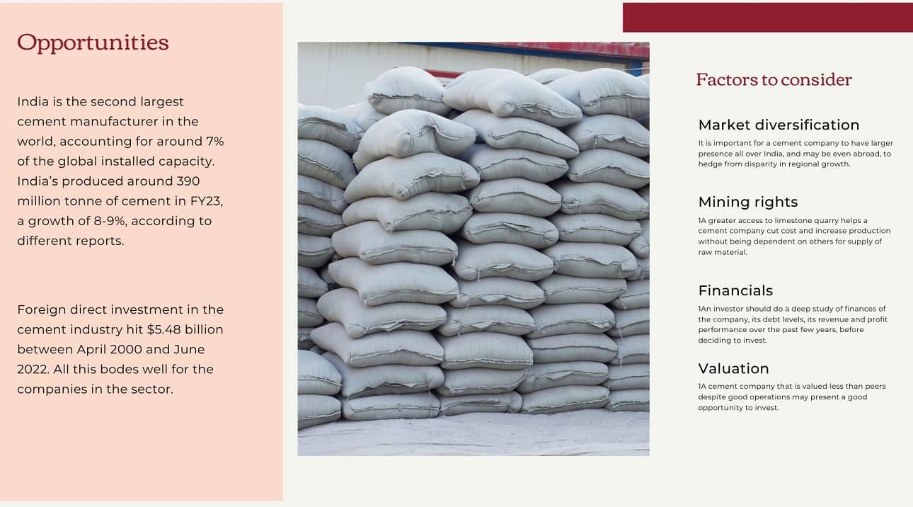 Best cement stocks in India for 2023 5paisa